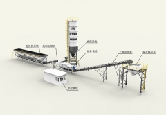 XC300 Stabilized soil mixing plant